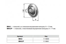 BB42/P Подшипник Alutech (шт.)